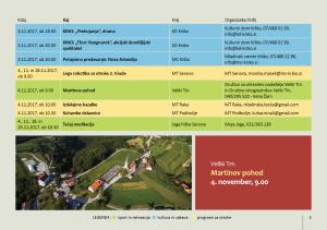 november v krškem 20173